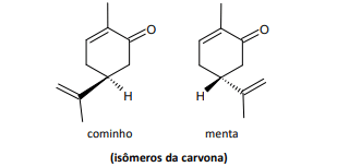 FGV – CBMAM 2022 | Isomeria da Carvona (Química)