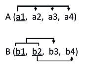 Alternativa C
