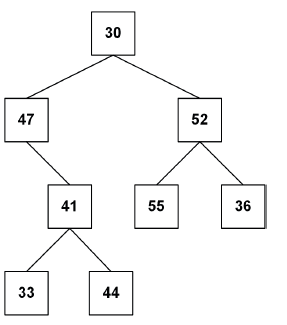 Alternativa D
