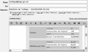 CESGRANRIO – IBGE 2009 | E-mail  (Noções de Informática I)