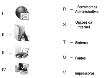 CESGRANRIO – IBGE 2009 | Windows Vista (Noções de Informática I)
