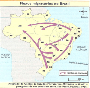 CONSULPLAN – IBGE 2009 | Migrações Internas (Geografia)